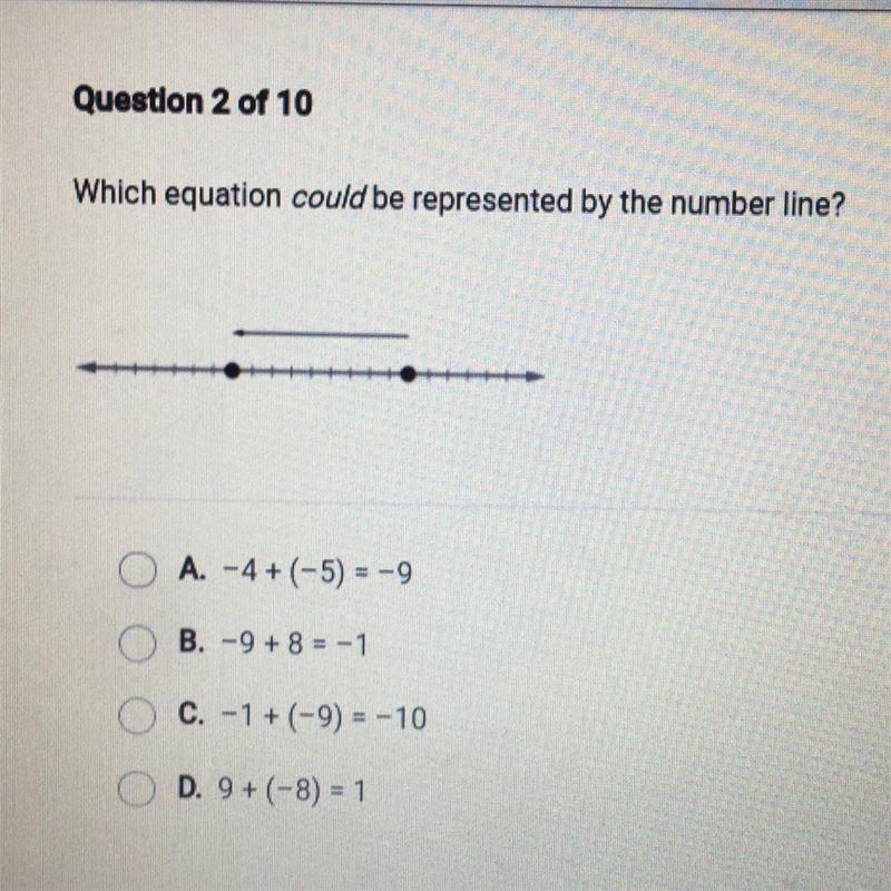 Need help ! Which equation could be represented by the number line?-example-1