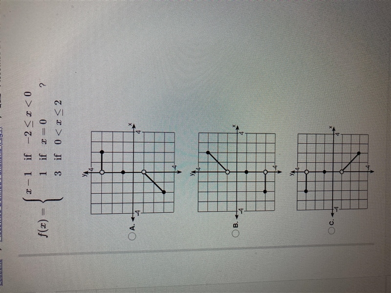 Which of the following graphs is the graph of-example-1