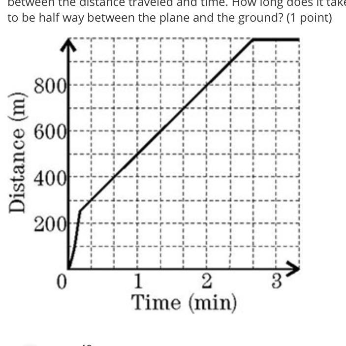 Michelle jumps from a plane at an altitude of 1000 m. After 10 seconds her parachute-example-1