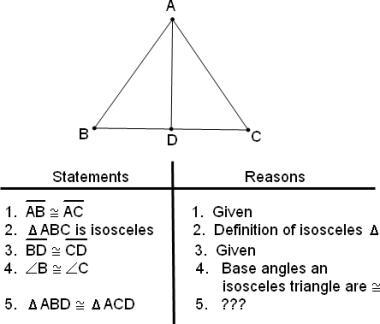 Chose the missing reason in the proof. A) AAS B) ASA C) SSA D) SAS-example-1