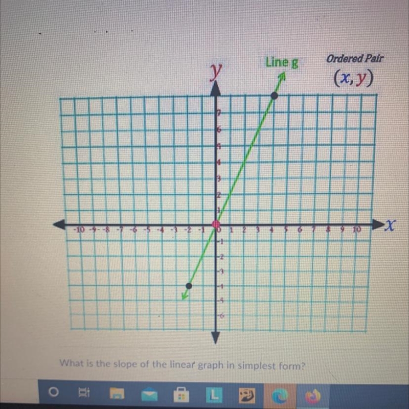 What is the slope of the linear graph in simplest form ?-example-1