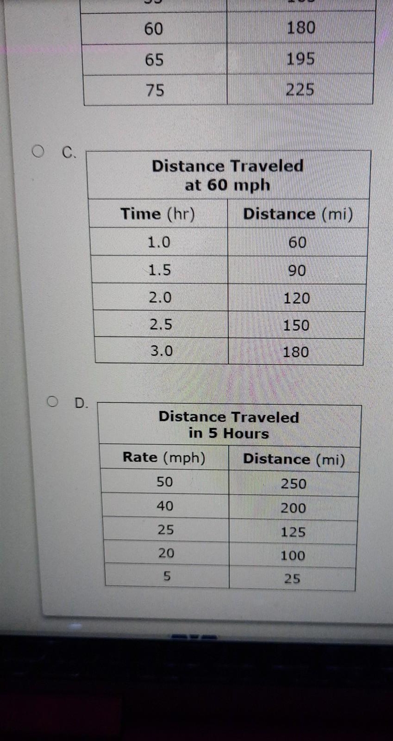 Please help me!!!! I am doing my finals and I have two hours to do this!!! Which set-example-1