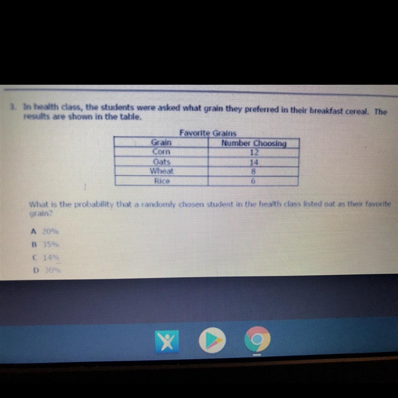 In health class the students were asked what grains they preferredin the breakfeast-example-1