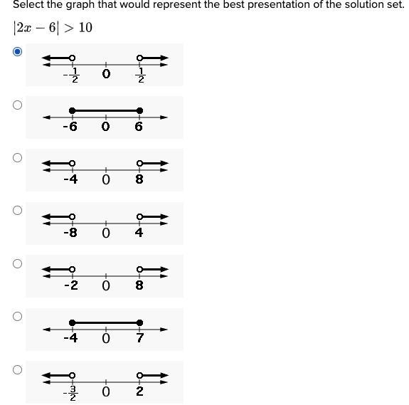 Select the graph that would represent the best presentation of the solution set. l-example-1