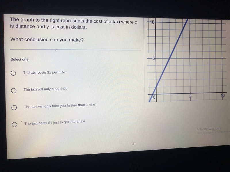 The graph to the right represents the cost of a taxi where X is distance and y is-example-1