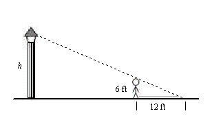 A person standing 28 feet from a street light casts a shadow as shown. What is the-example-1