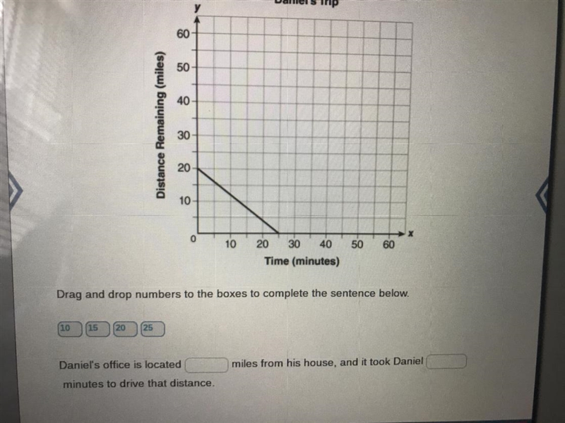 Daniel drove from his house to his office. The graph show the distance Daniel had-example-1