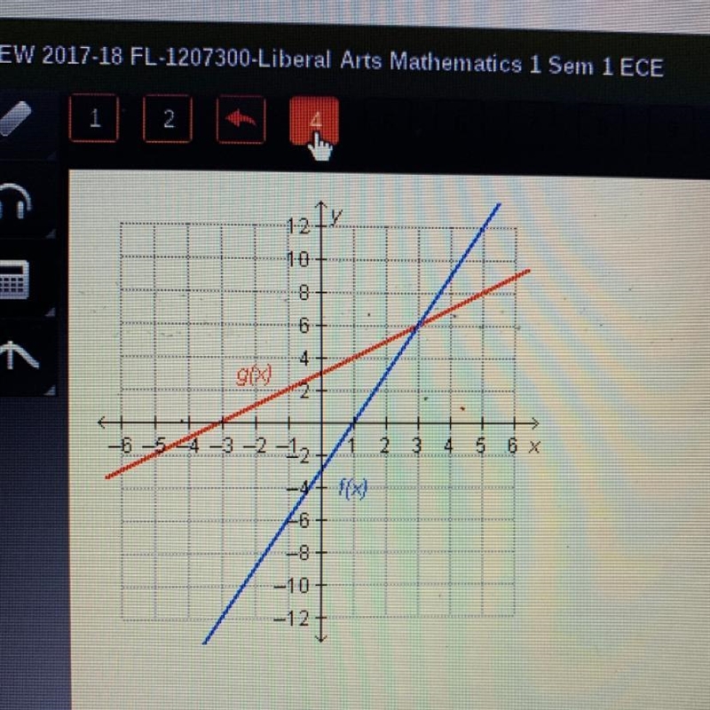 Which statement is true regarding the functions of the graph? • f(6) = g(3) • f(3) = g-example-1