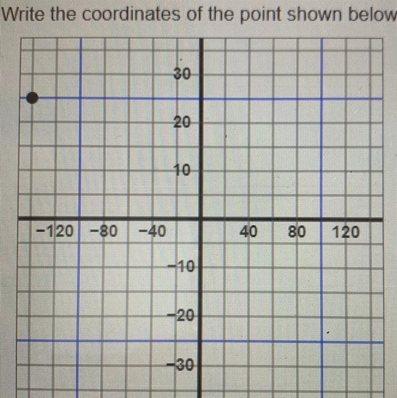 What is the answer to this question?-example-1