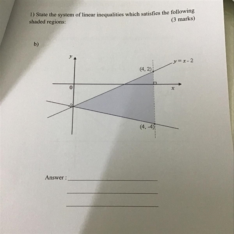 State the system of linear inequalities which satisfies the following shaded regions-example-1