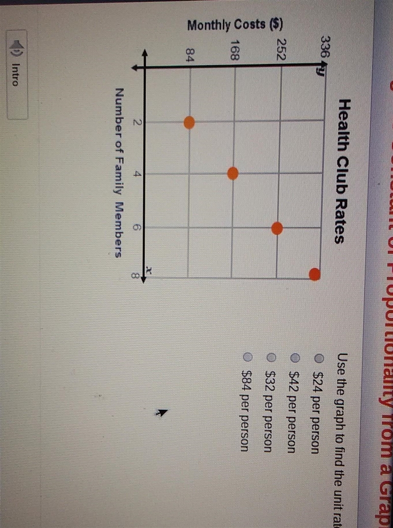 Health Club Rates 336 tu Use the graph to find the unit rate. $24 per person $42 per-example-1