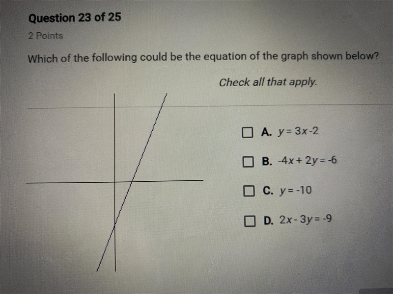 Which of the following could be the equation of the graph shown below?-example-1