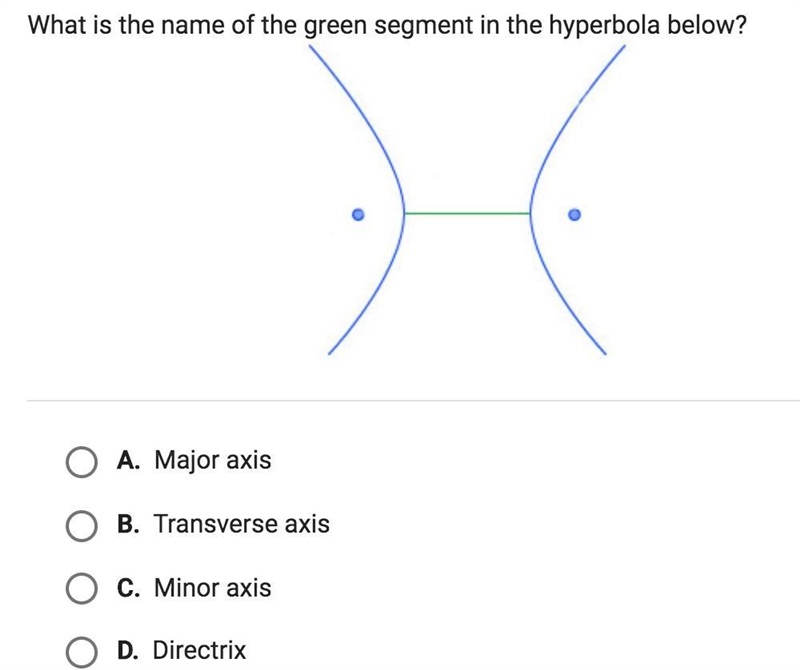 What is the name of the green segment in the hyperbola below?-example-1