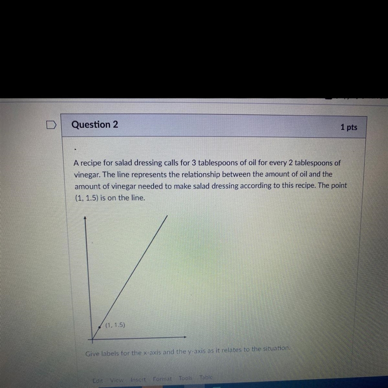 Question 2 1 pts A recipe for salad dressing calls for 3 tablespoons of oil for every-example-1