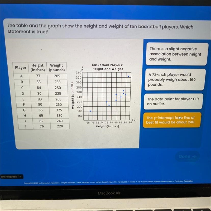 The table and the graph show the height and weight of ten basketball players. Which-example-1