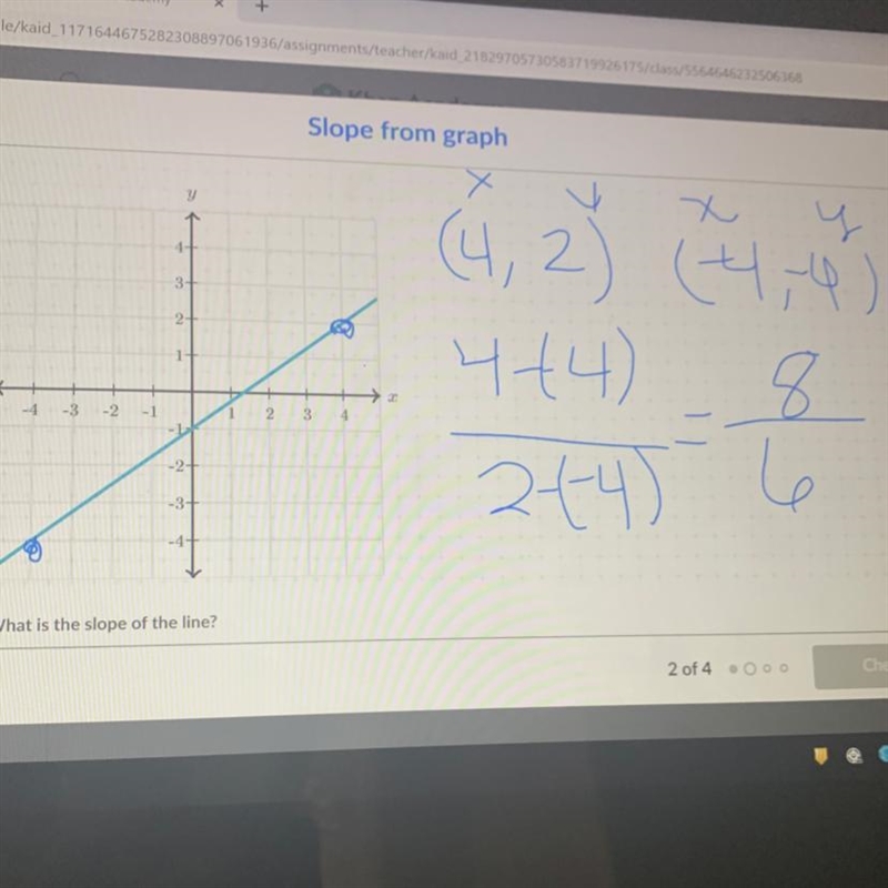 What is the slope of the line? I tried this myself but I don’t know if I’m correct-example-1