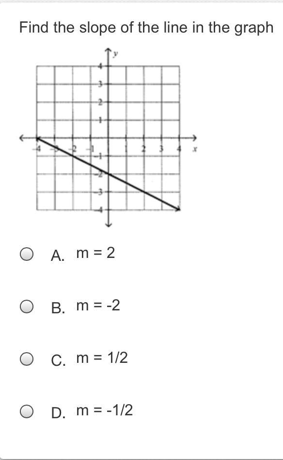 Find the slope of the graph-example-1