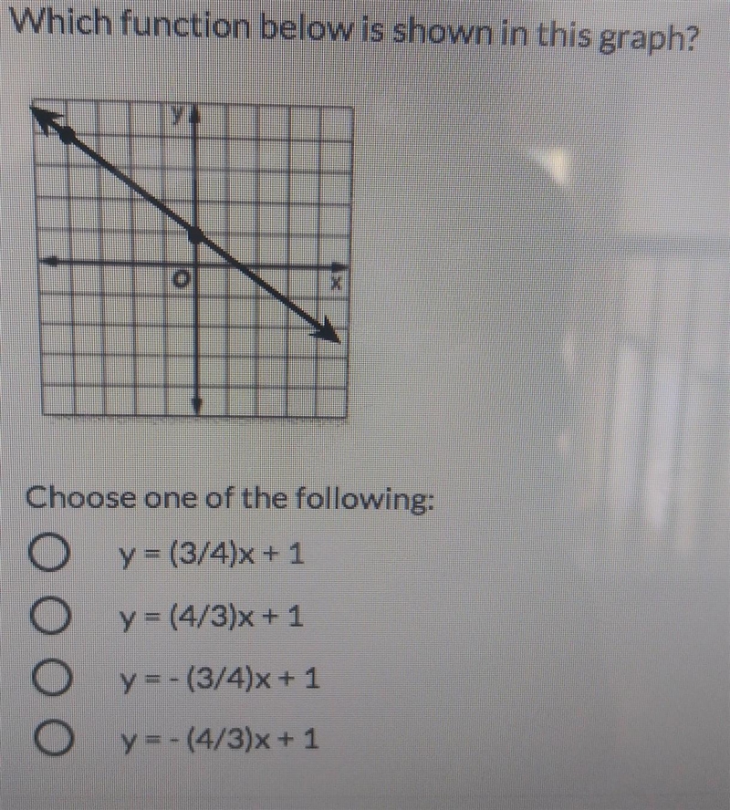 What function is shown on this graph ​-example-1