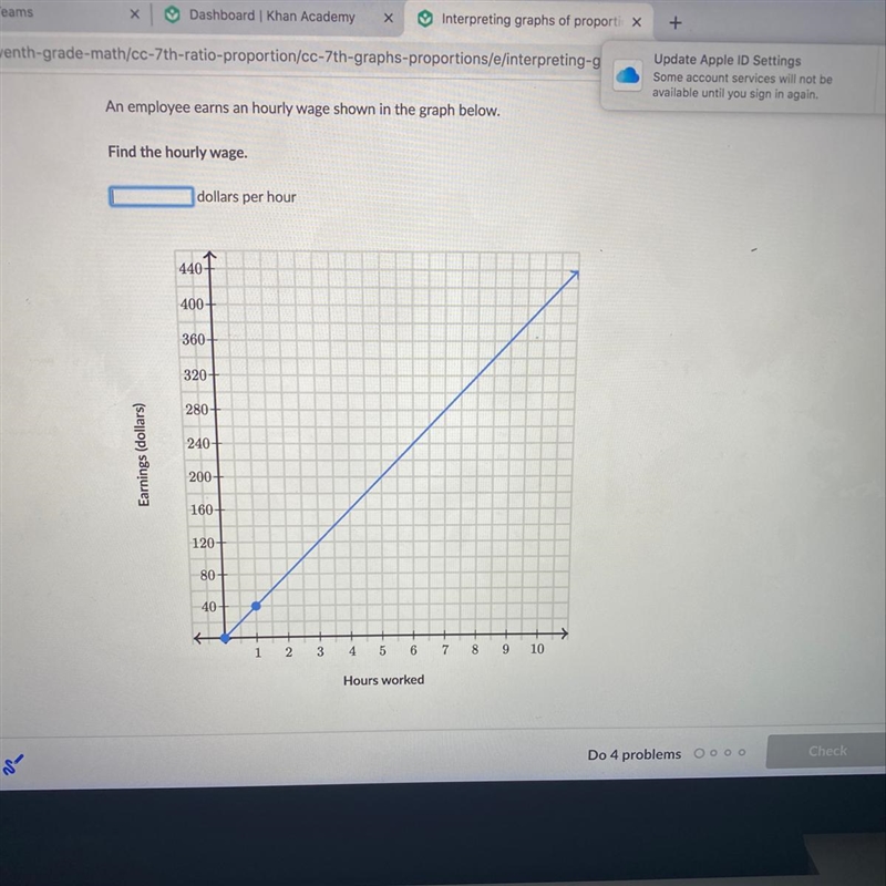 An employee earns an hourly wage show in the graph below Find the hourly wage-example-1