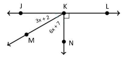 Find the measure of angle MKN.-example-1