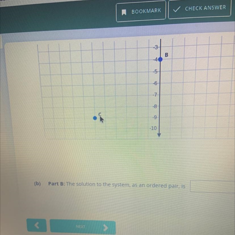 Find the solution of the system by graphing y=x+1 3x+3y=-9 Part B: The solution to-example-1