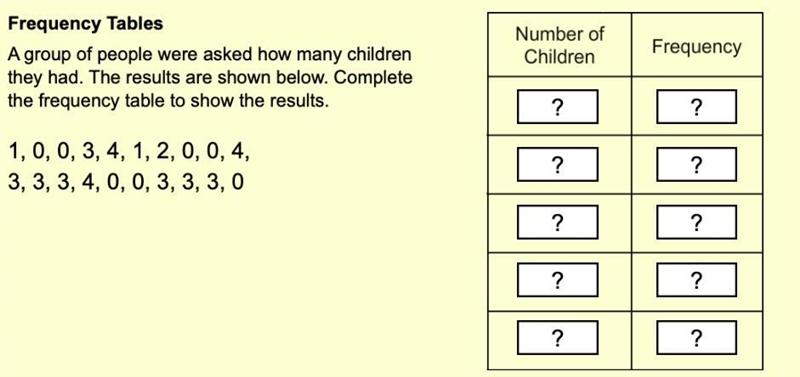 Please can someone answer and tell me how to complete this??-example-1