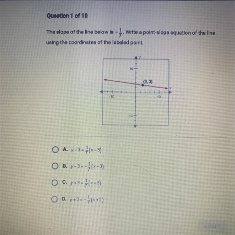 Help please The slope of the line below is -1/7. Write a point slope equation of the-example-1