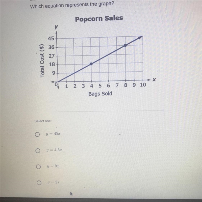 I NEED HELL LIKE RIGHT NOW !!! Which equation represents the graph?-example-1