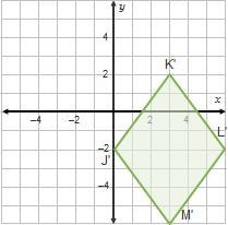 Quadrilateral JKLM was dilated according to the rule DO,One-half(x,y)(one-half x, one-example-1