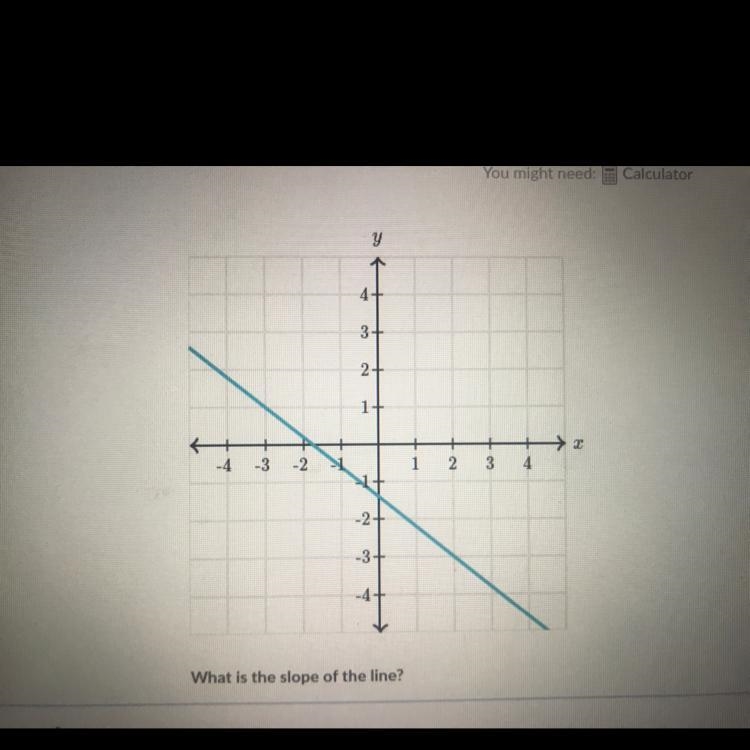 What is the slope of the line-example-1