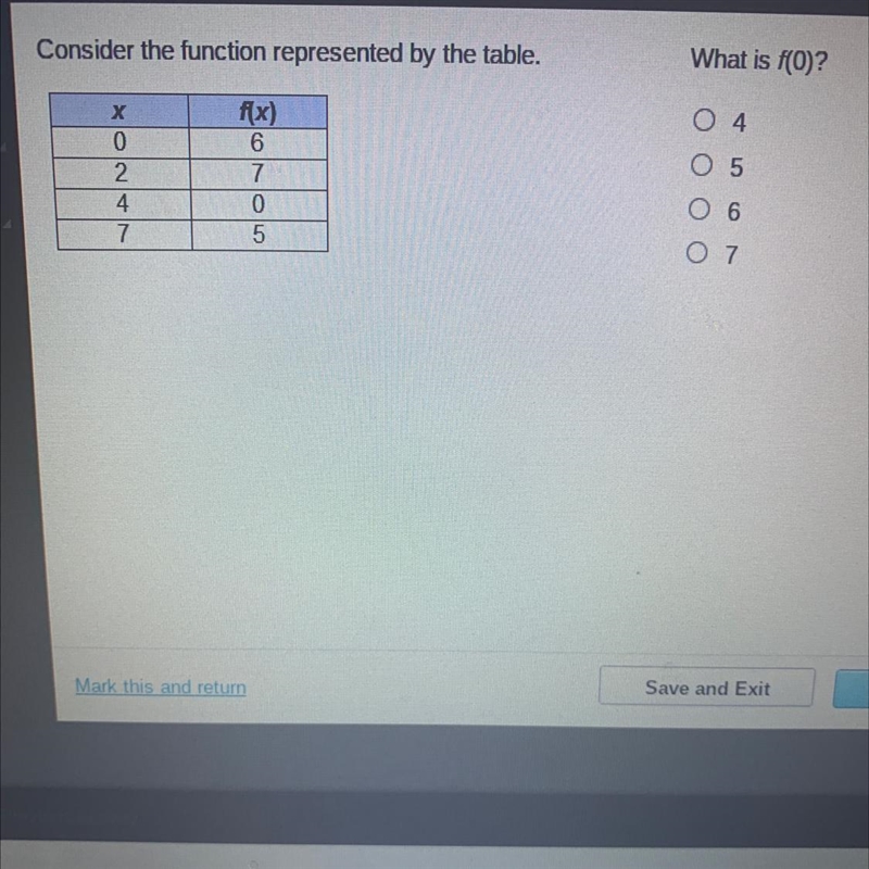 Consider the function represented be the table. What is f(0)?-example-1