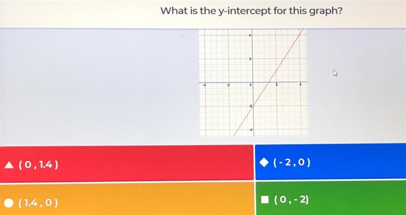 ⚠️⚠️ ANSWER PLEASE question in image ( please explain ? ? )⚠️⚠️-example-1