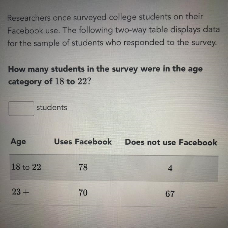 How many students in the survey were in the age category of 18 to 22?-example-1