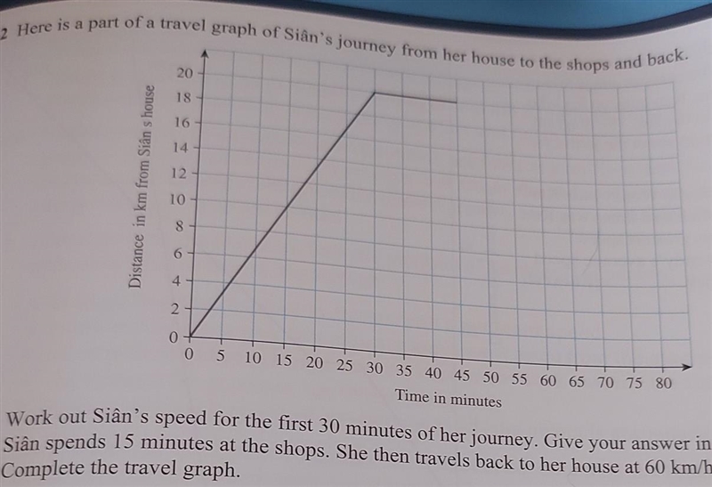 Question here give answer in km/h​-example-1