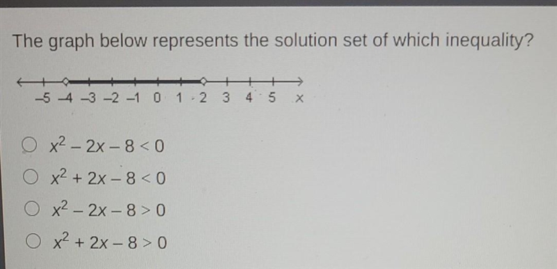 The graph below represents the solution set of which inequality?x x2 - 2x - 8< 0 x-example-1