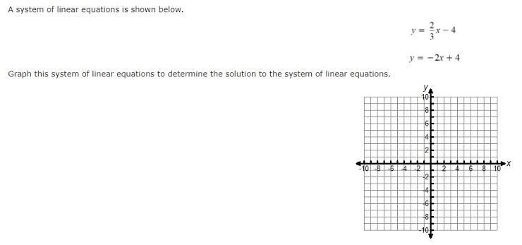 Type your solution as an ordered pair.-example-1