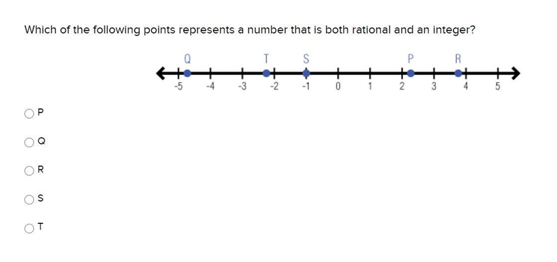 Which of the following points represents a number that is both rational and an integer-example-1