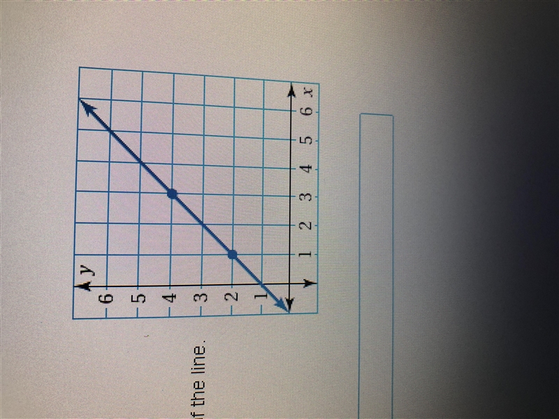 Math slope please jelpyasap-example-1