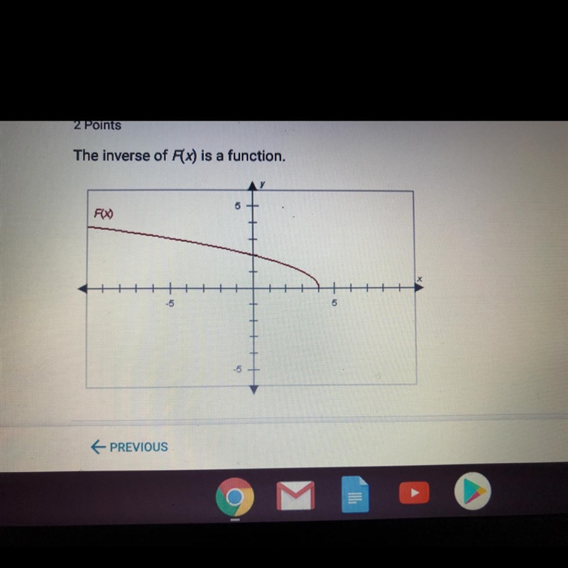 The inverse of F(x) is a function. True or false ?-example-1