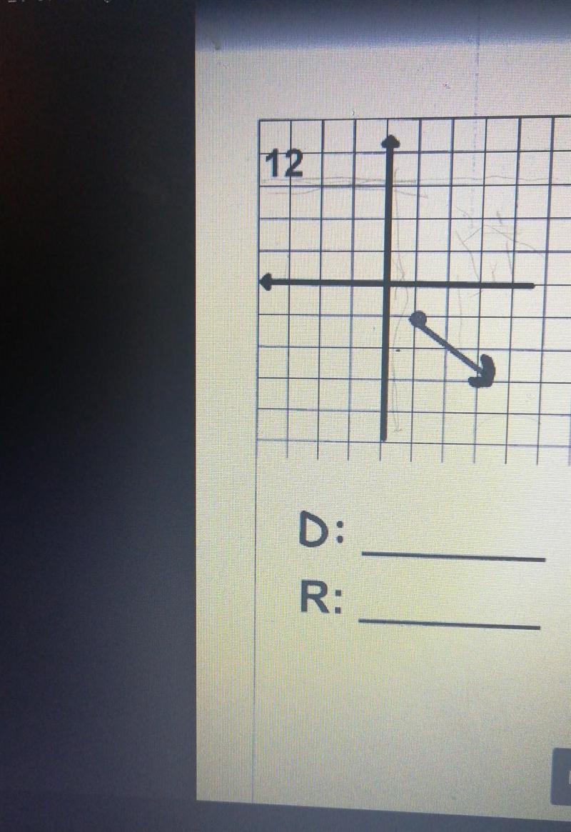 Can someone pls explain to me how Identify the domain and range of a graph!!, ​-example-1