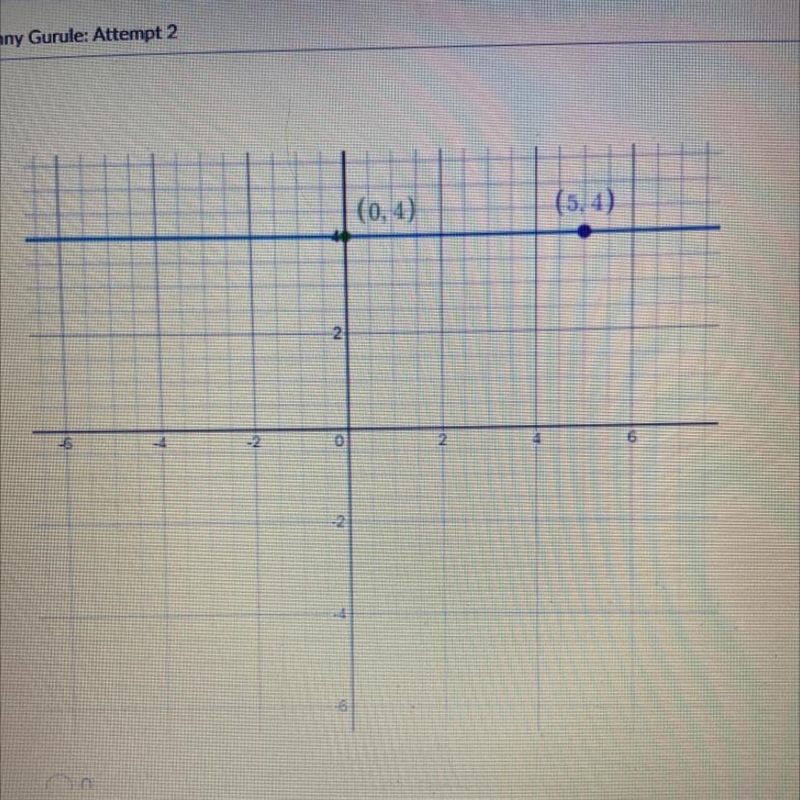 What is the slope of the line shown?-example-1