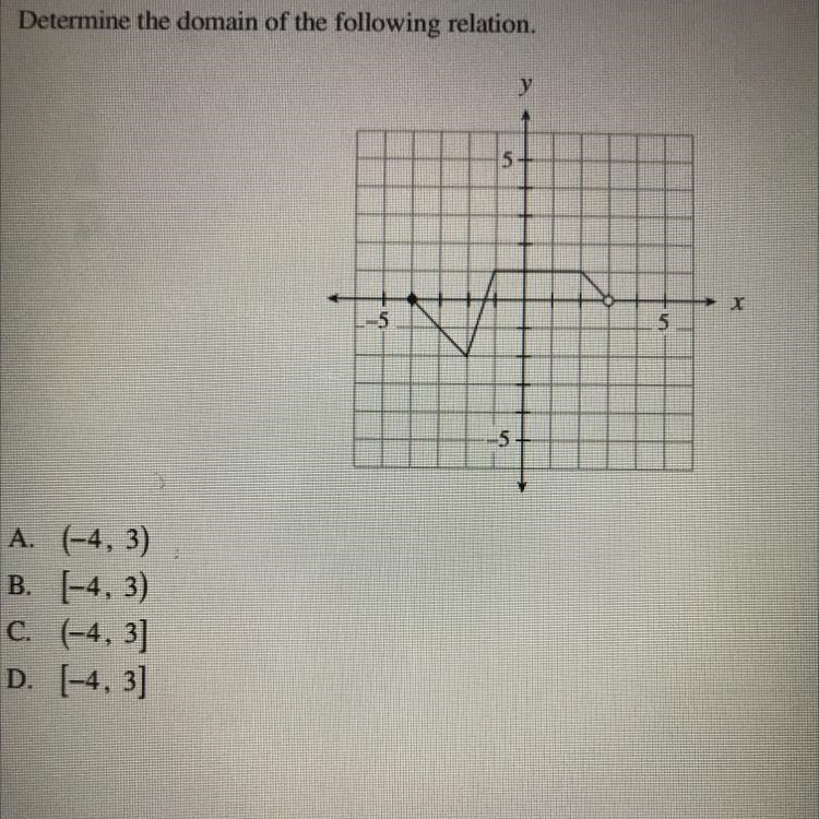 May anyone please help me?-example-1