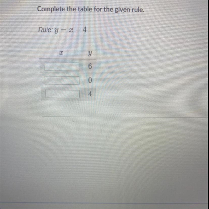 Complete the table of the given rule X. Y 6 0 4-example-1