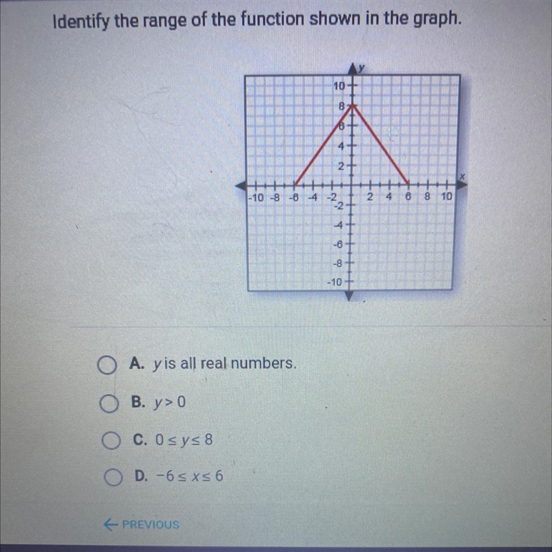 O A. yis all real numbers. O B. y> 0 C. O sys 8 D. -65 x<6-example-1