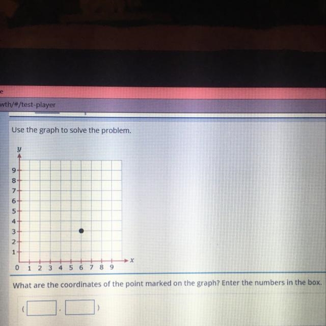 Use the graph to solve the problem. y 9 8 7 6 5 4 3 2 1- X 0 1 2 3 4 5 6 7 8 9 What-example-1