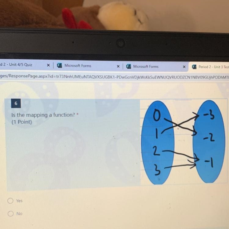 Is this a function yes or no? right answers only please!-example-1