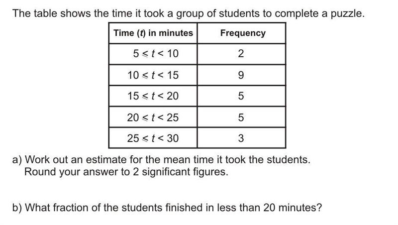 A)Work out an estimate for the mean time it took the students.Round your answer to-example-1