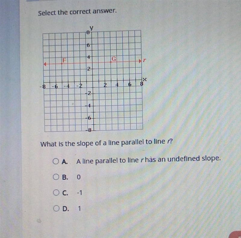 F F 2 X LIGI OM -8 What is the slope of a line parallel to line ? O A. A line parallel-example-1