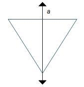 helpppp plsss What shape is created by the rotation around the given axis "a-example-1