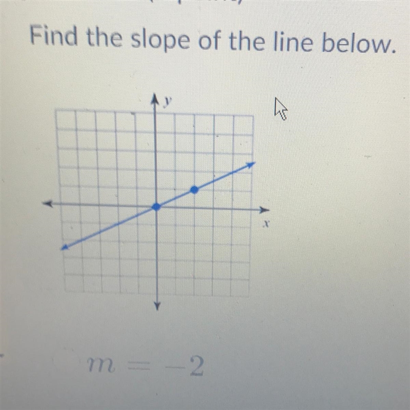 M= 1/2 M= 2 M= -1/2 M=-2-example-1